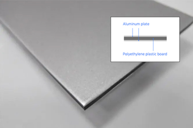 Обработка поверхности алюминиевого листа для алюминиевых композитных панелей